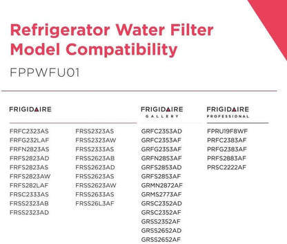 Frigidaire FPPWFU01 PurePour PWF-1 Water Filter