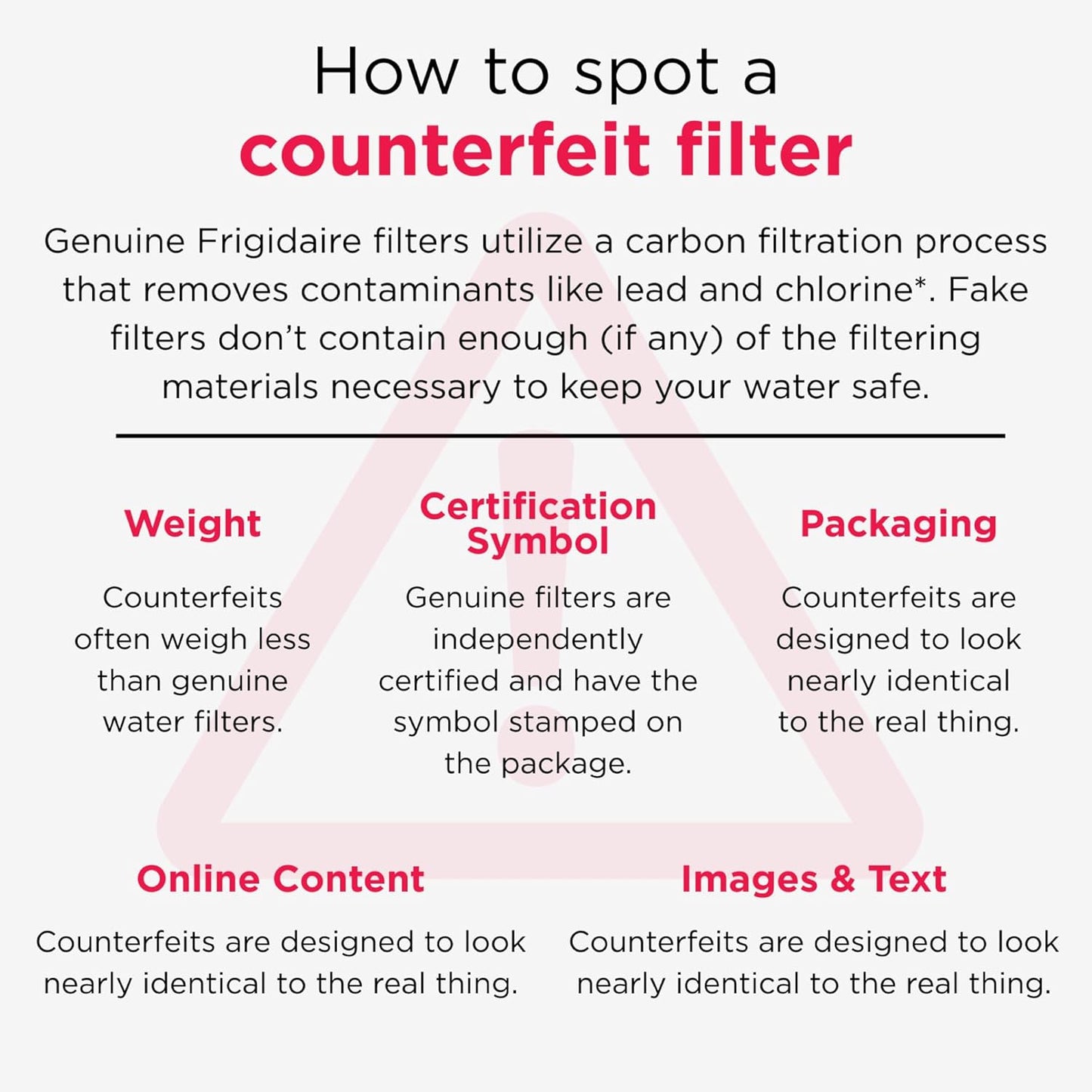 FRIGIDAIRE EPTWFU01 PureSource Ultra II Refrigerator Water Filter, 1 Count, White