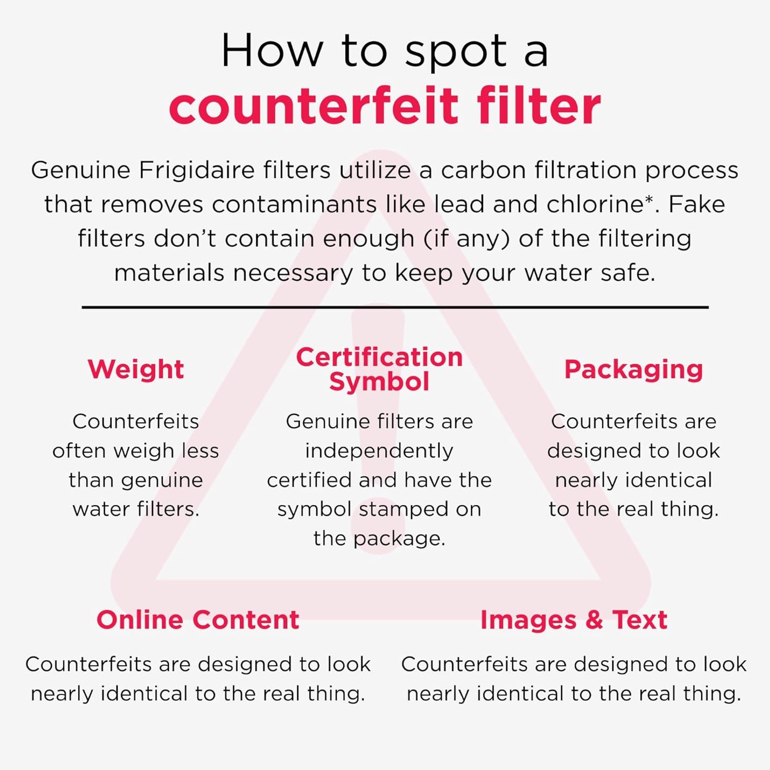 FRIGIDAIRE EPTWFU01 PureSource Ultra II Refrigerator Water Filter, 1 Count, White