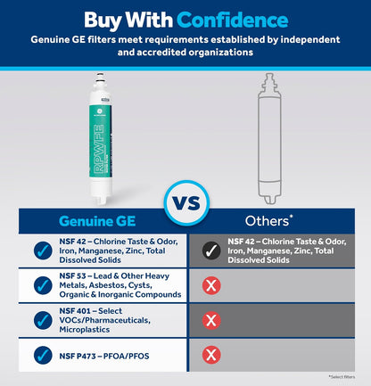 GE RPWFE Refrigerator Water Filter, Genuine Replacement Filter, Certified to Reduce Lead, Sulfur, and 50+ Other Impurities, Replace Every 6 Months for Best Results, Pack of 1